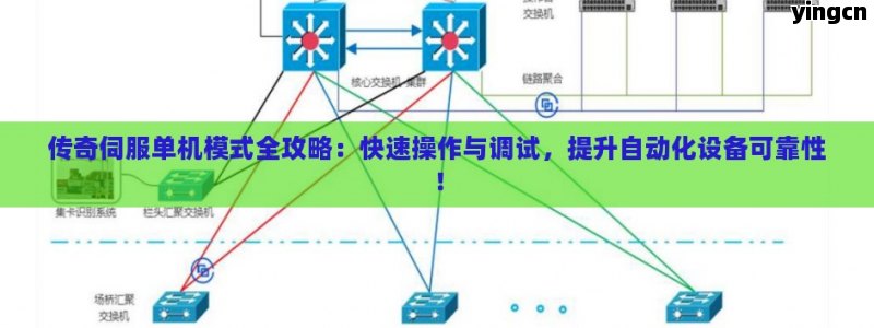 传奇伺服单机模式全攻略：快速操作与调试，提升自动化设备可靠性！ - ZBLOG