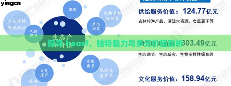 探寻 haosf，独特魅力与多元价值剖析